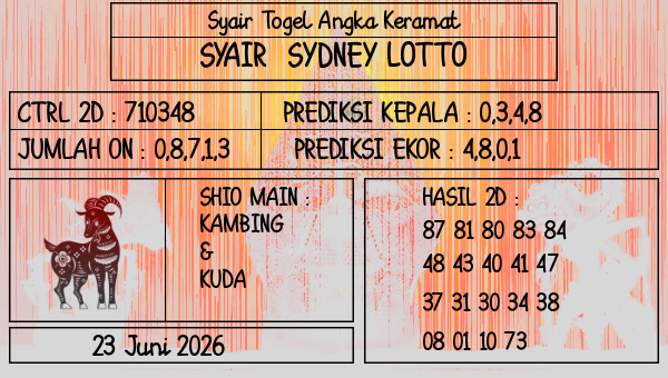 Prediksi Sydney Lotto