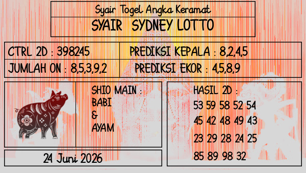 Prediksi Sydney Lotto