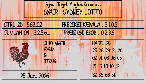 Prediksi Sydney Lotto