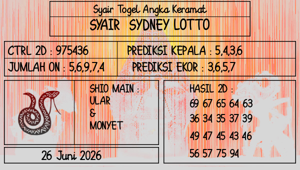 Prediksi Sydney Lotto