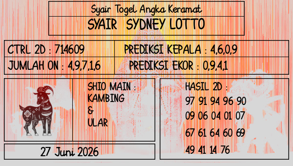 Prediksi Sydney Lotto