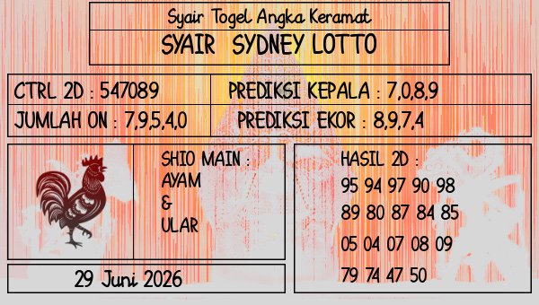 Prediksi Sydney Lotto