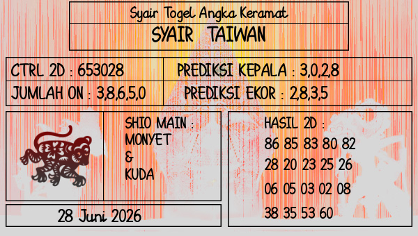 Prediksi Taiwan