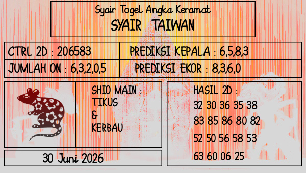 Prediksi Taiwan