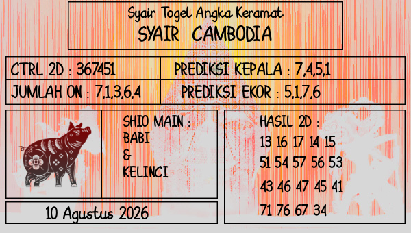 Prediksi Cambodia