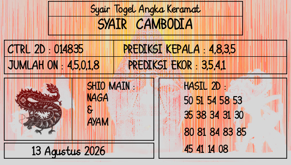 Prediksi Cambodia