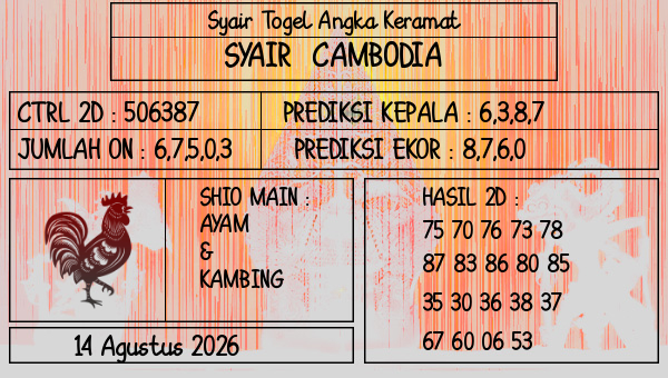 Prediksi Cambodia