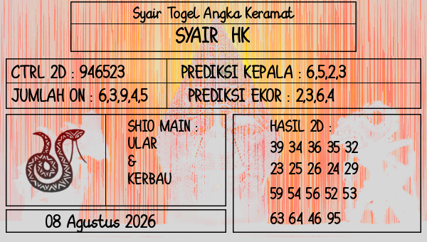 Prediksi HK