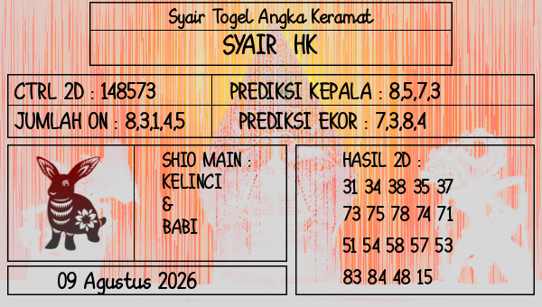 Prediksi HK