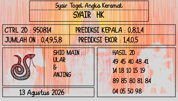 Prediksi HK