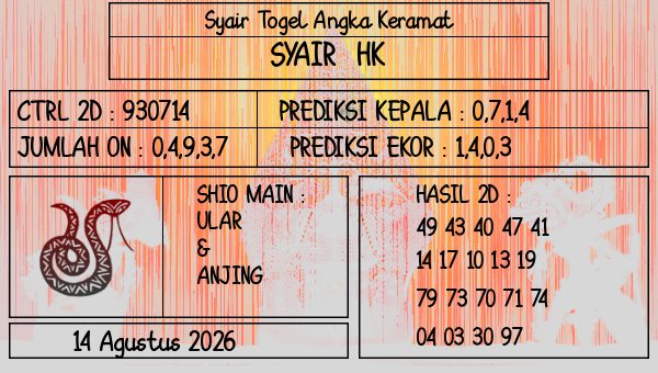 Prediksi HK