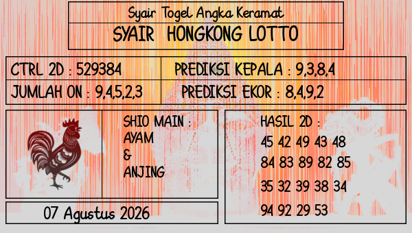 Prediksi Hongkong Lotto