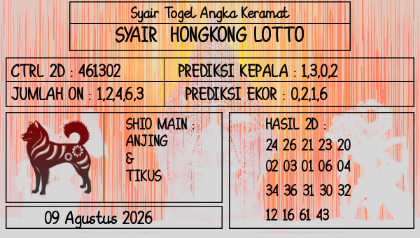 Prediksi Hongkong Lotto