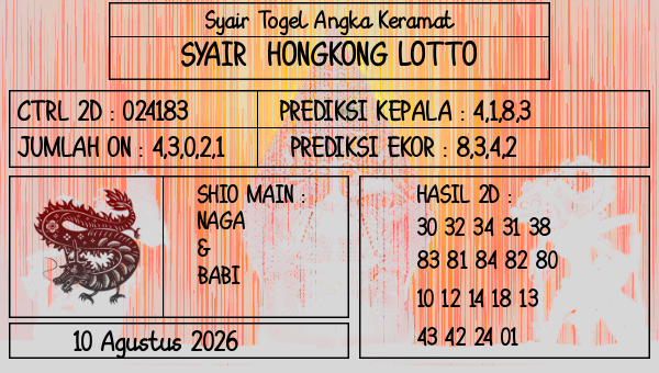 Prediksi Hongkong Lotto