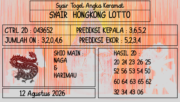 Prediksi Hongkong Lotto
