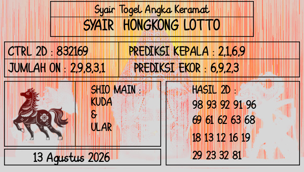 Prediksi Hongkong Lotto
