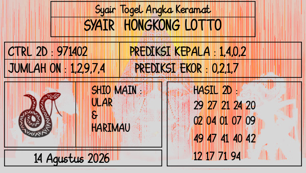Prediksi Hongkong Lotto