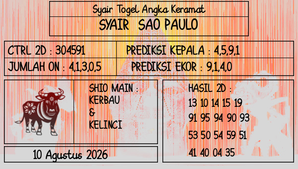 Prediksi Sao Paulo