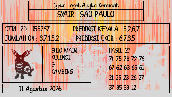 Prediksi Sao Paulo