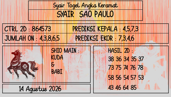 Prediksi Sao Paulo