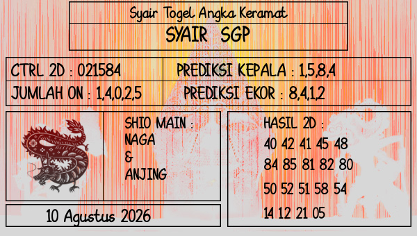 Prediksi SGP