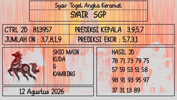 Prediksi SGP