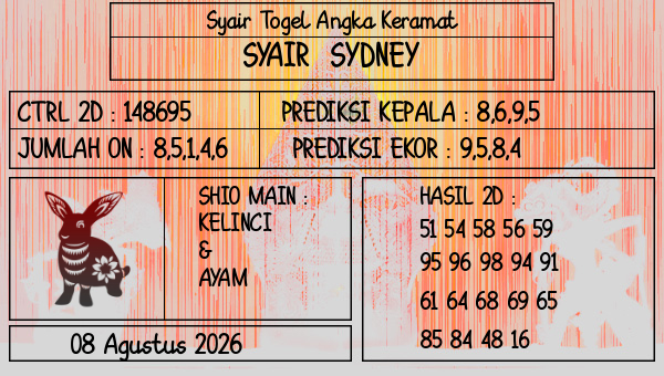 Prediksi Sydney