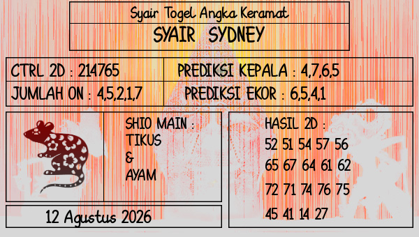 Prediksi Sydney