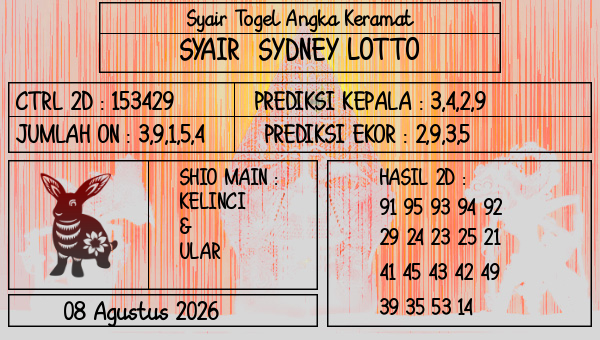Prediksi Sydney Lotto