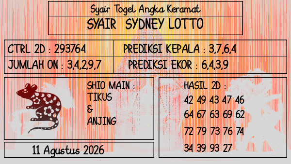 Prediksi Sydney Lotto