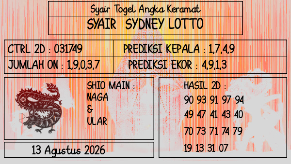 Prediksi Sydney Lotto