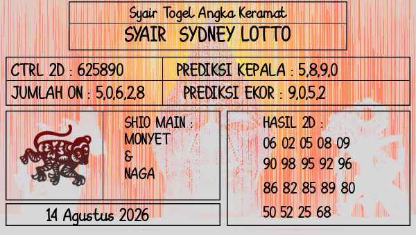 Prediksi Sydney Lotto