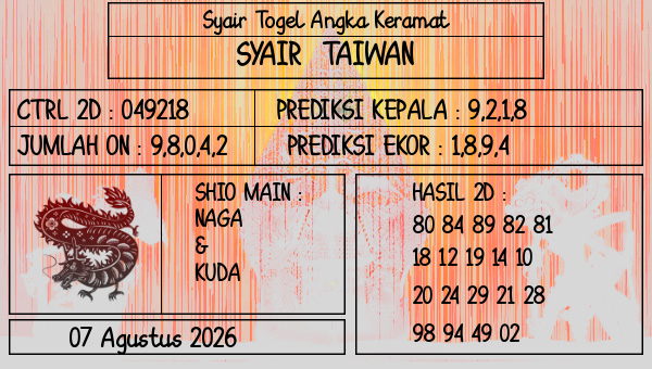 Prediksi Taiwan