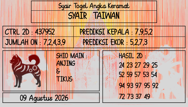 Prediksi Taiwan