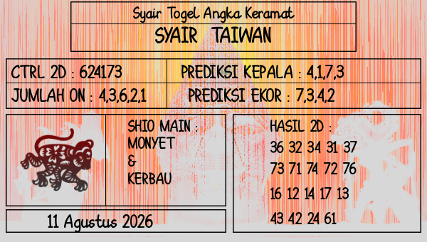 Prediksi Taiwan