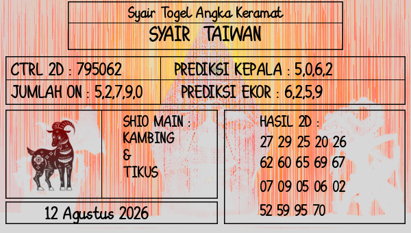 Prediksi Taiwan