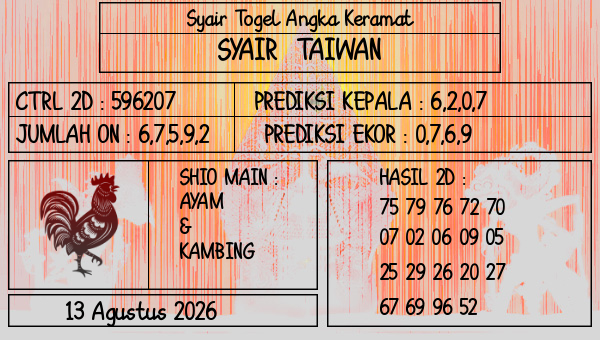Prediksi Taiwan