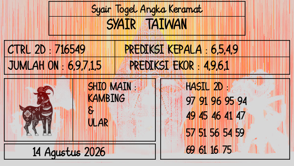 Prediksi Taiwan