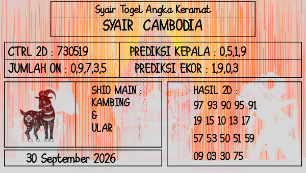 Prediksi Cambodia