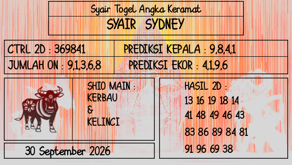 Prediksi Sydney