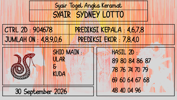 Prediksi Sydney Lotto