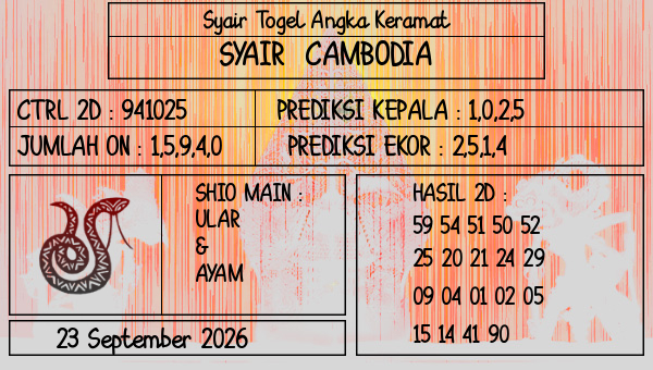 Prediksi Cambodia