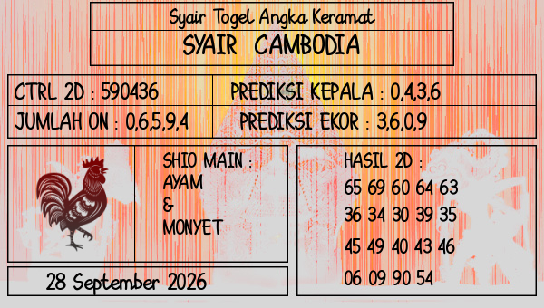 Prediksi Cambodia
