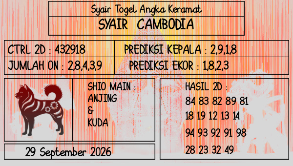 Prediksi Cambodia