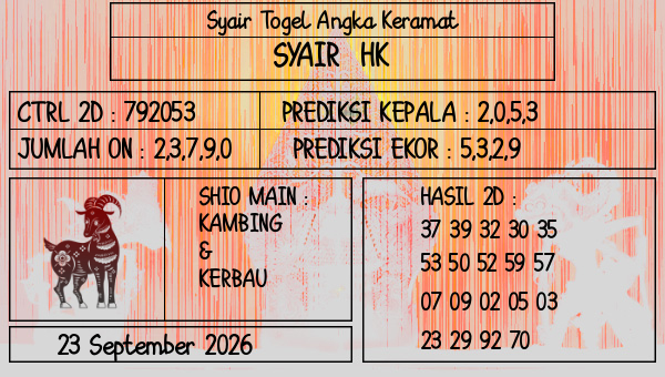 Prediksi HK