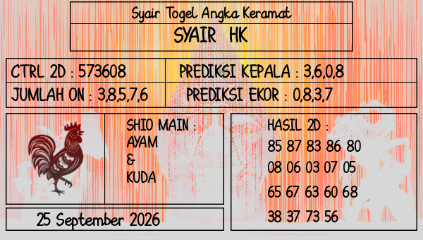 Prediksi HK