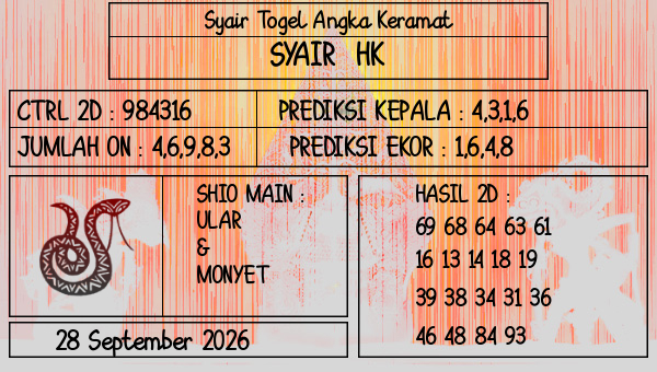 Prediksi HK