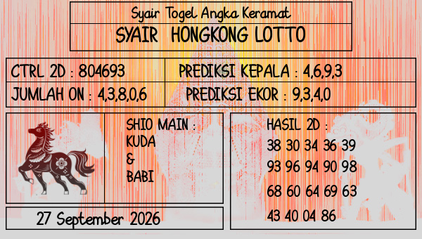 Prediksi Hongkong Lotto