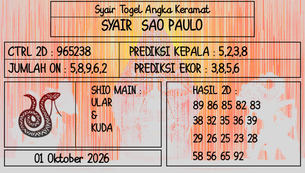 Prediksi Sao Paulo