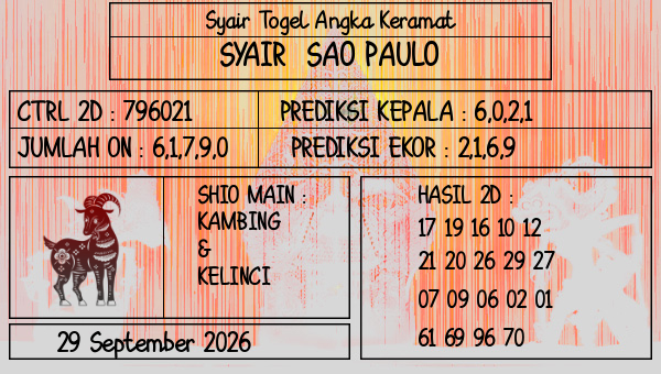 Prediksi Sao Paulo